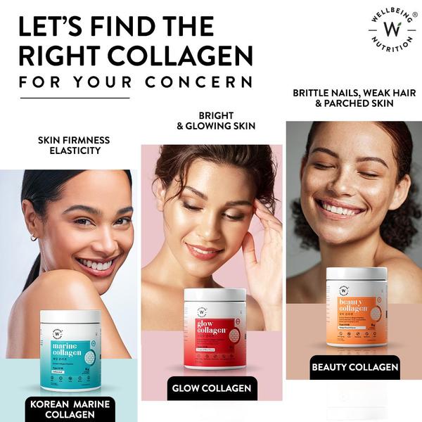 A split-view layout featuring three distinct collagen supplement types alongside targeted skin and hair health concerns to guide customer selection.
